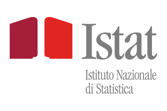 Indagine ISTAT, Aspetti della vita quotidiana